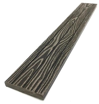 Торцевая декоративная планка NanoWood Венге купить в Новокузнецке